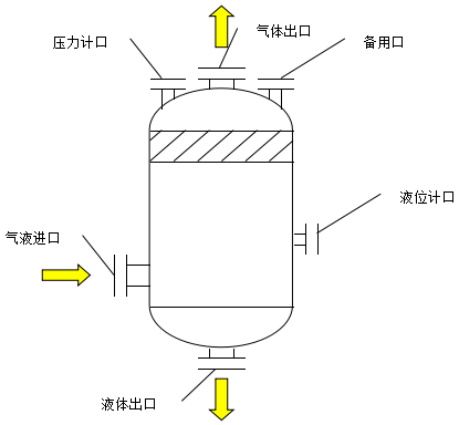 濾布沖刷水箱的結(jié)構(gòu)原理圖