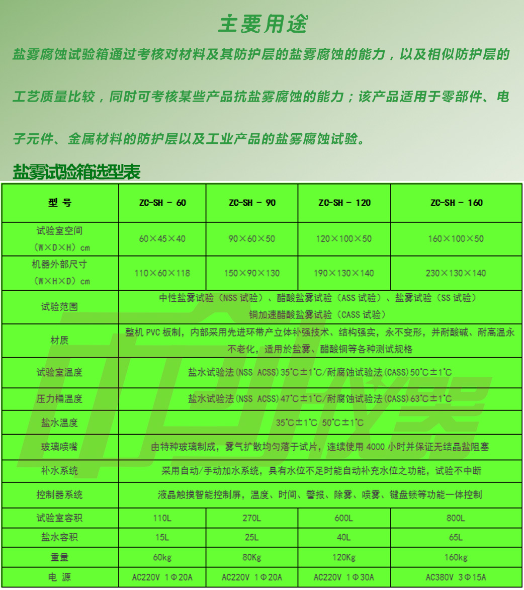 鹽霧耐腐蝕試驗(yàn)機(jī)主要用途介紹