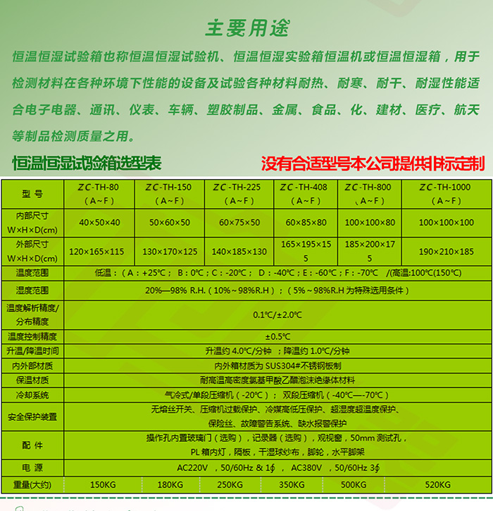 程式恒溫恒濕試驗機(jī)參數(shù)表